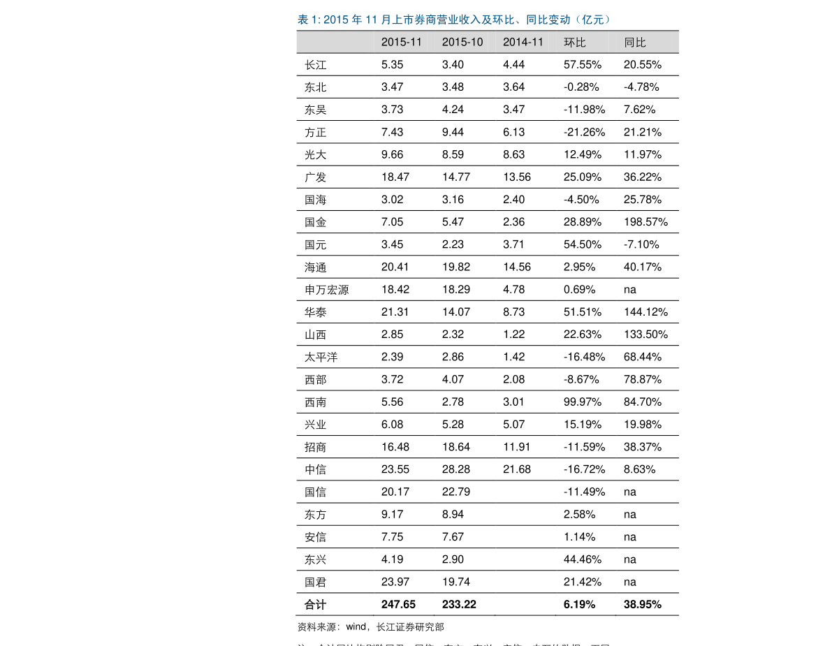 包裝機械上市公司數字化轉型 信息技術咨詢與廣州勞動政策協同發展路徑