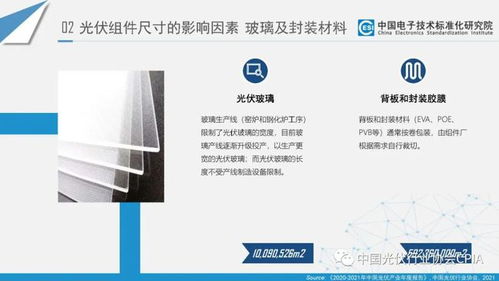 光伏組件尺寸標準化的發展與現狀