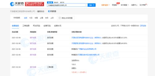 騰訊關聯公司等入股星?；?后者經營范圍含動漫游戲開發等