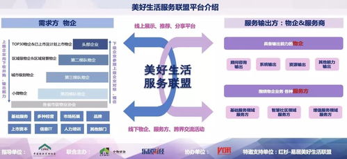 綠漫科技入選2019美好生活服務生態優質企業，信息技術咨詢服務助力沖擊3萬億目標
